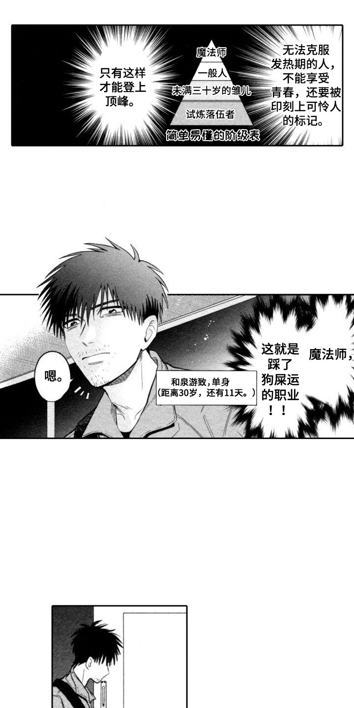第1话7