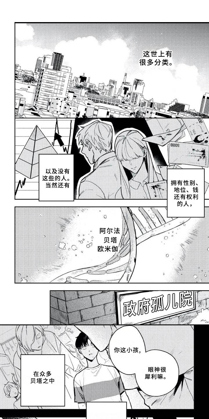 第1话0