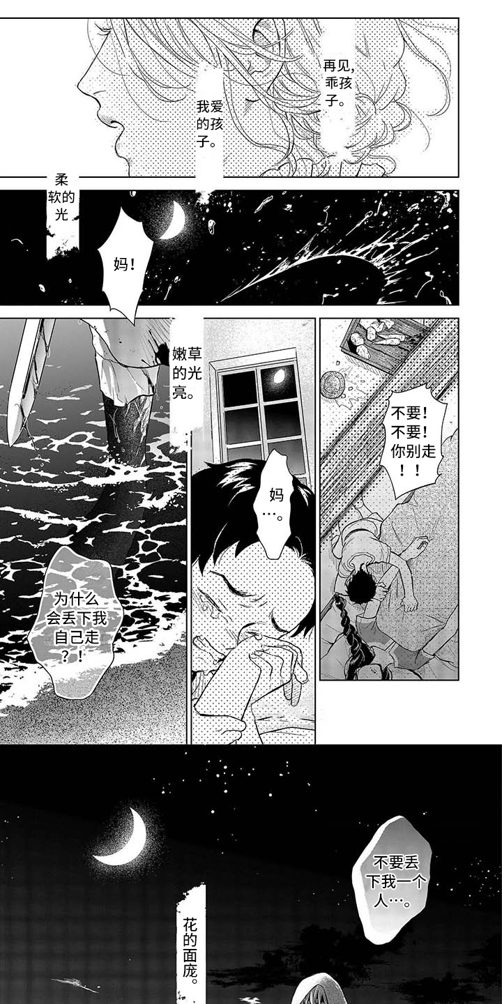 第1话0