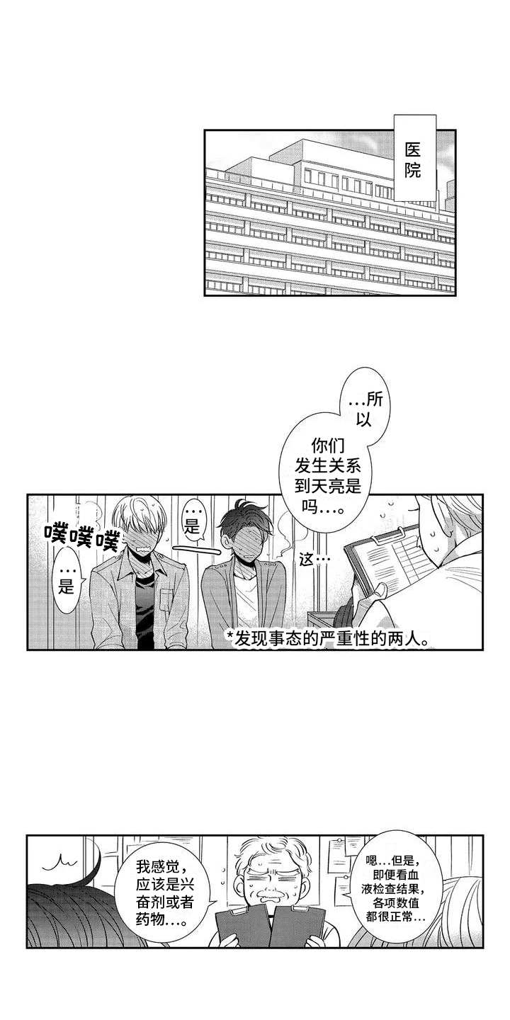 第20话0