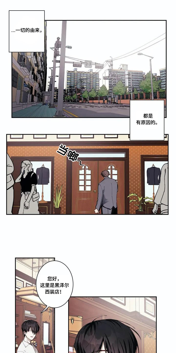 第1话0