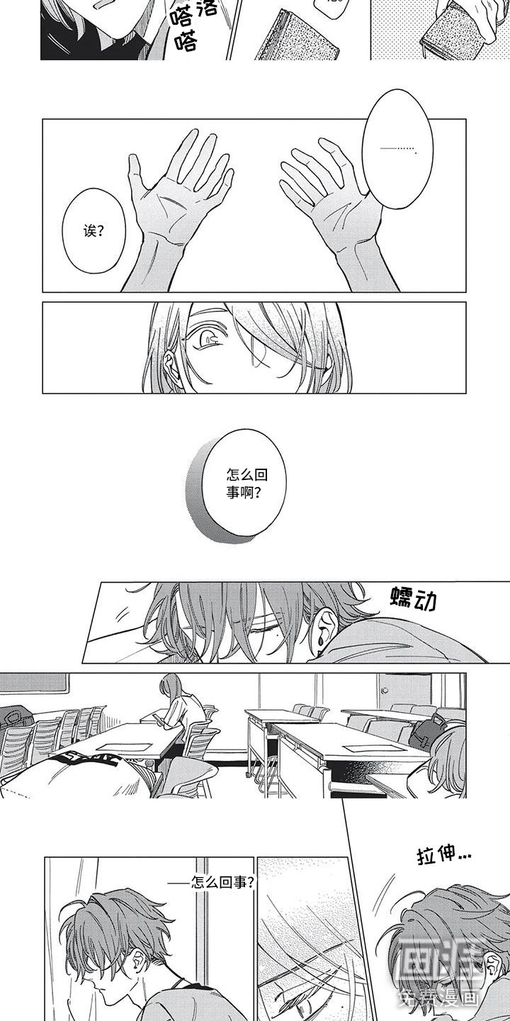 第19话5