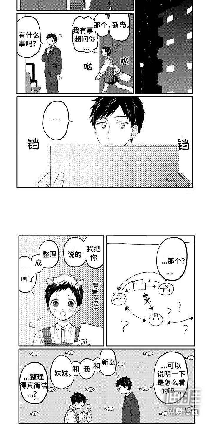 第17话6