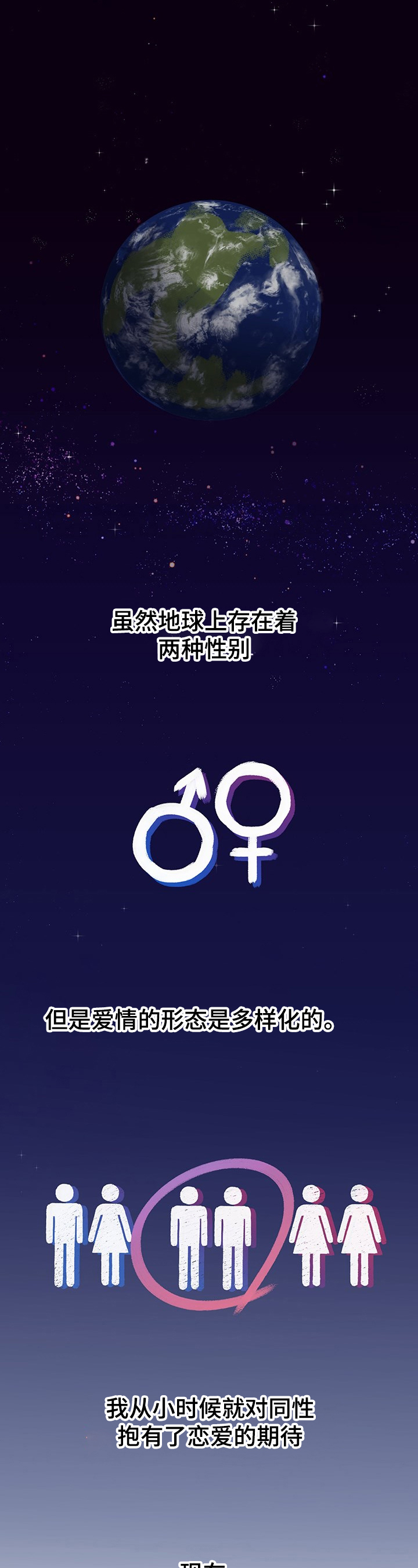 第1话0