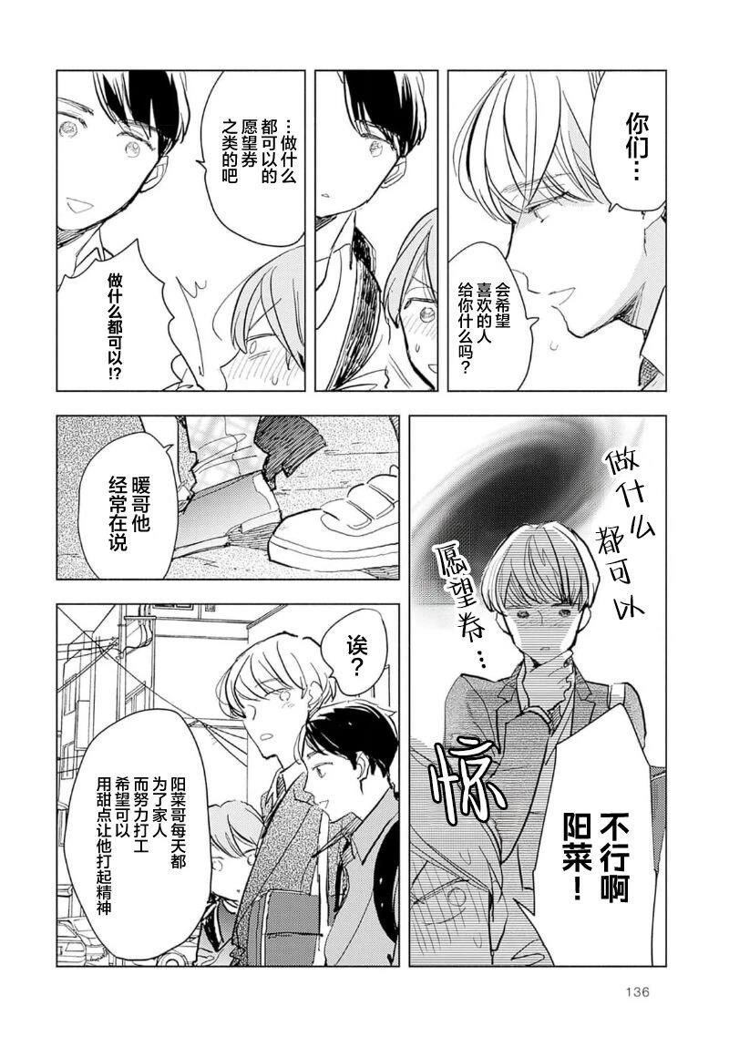 第5话5