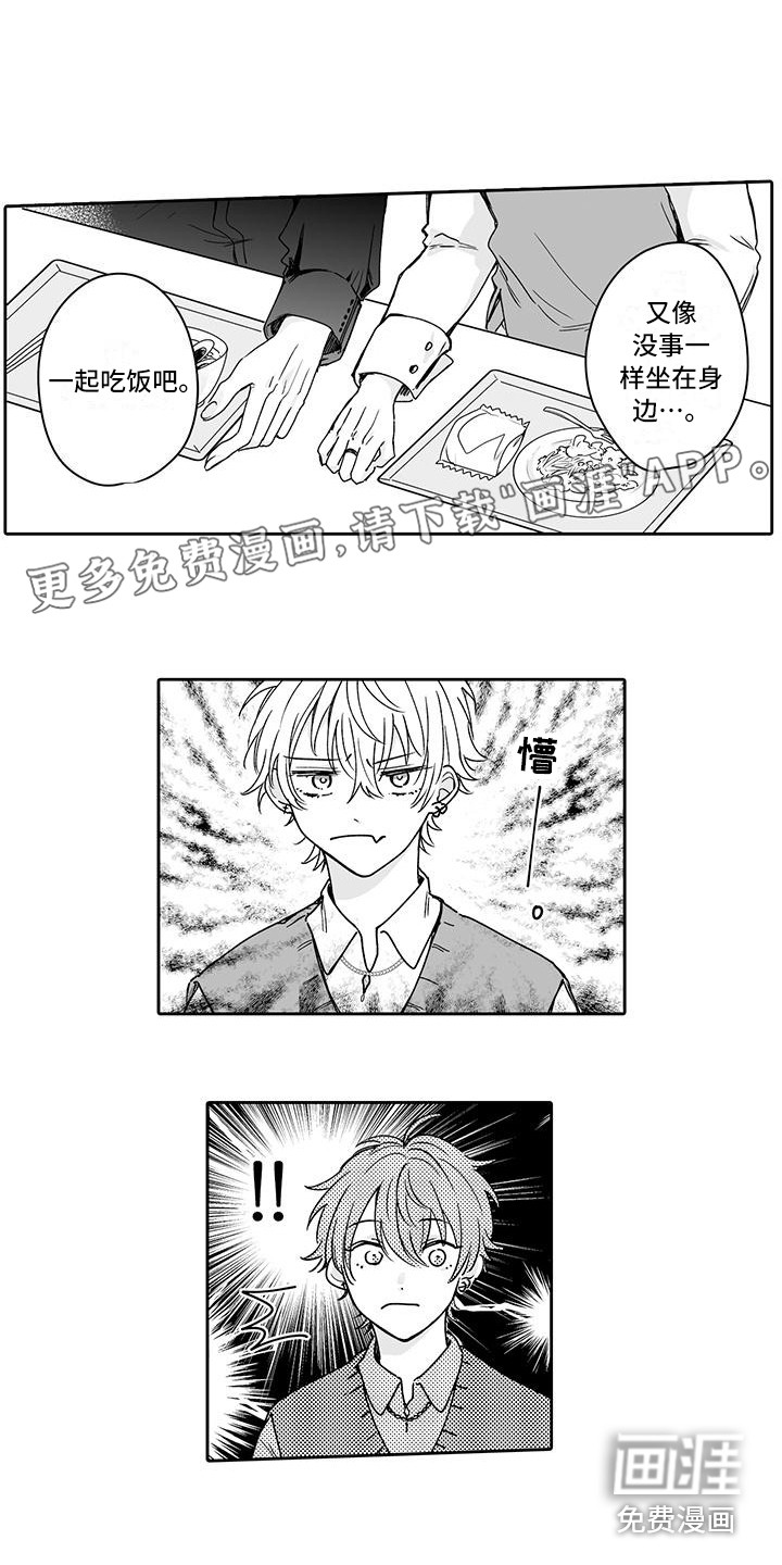 第6话0