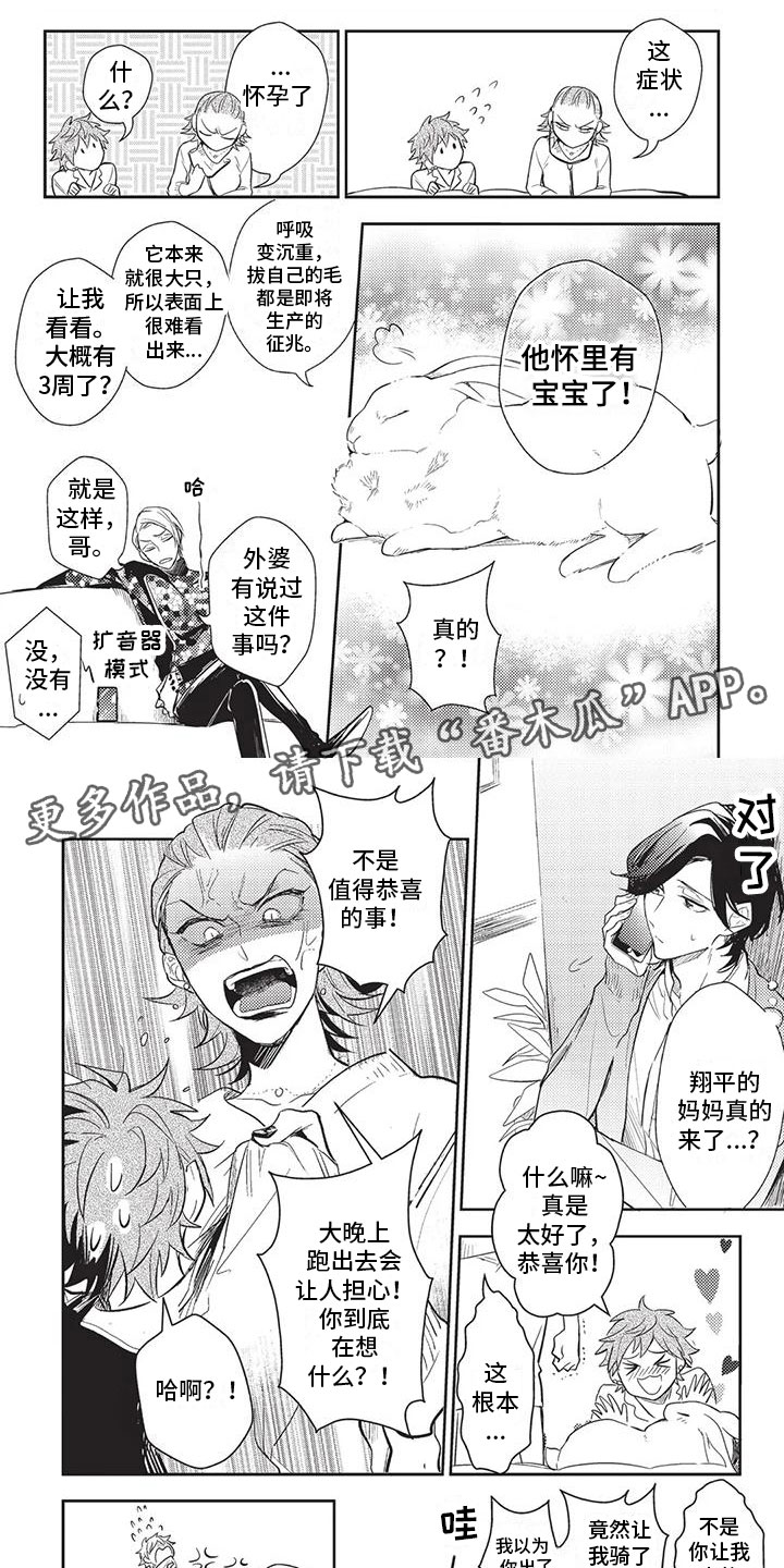 第6话0