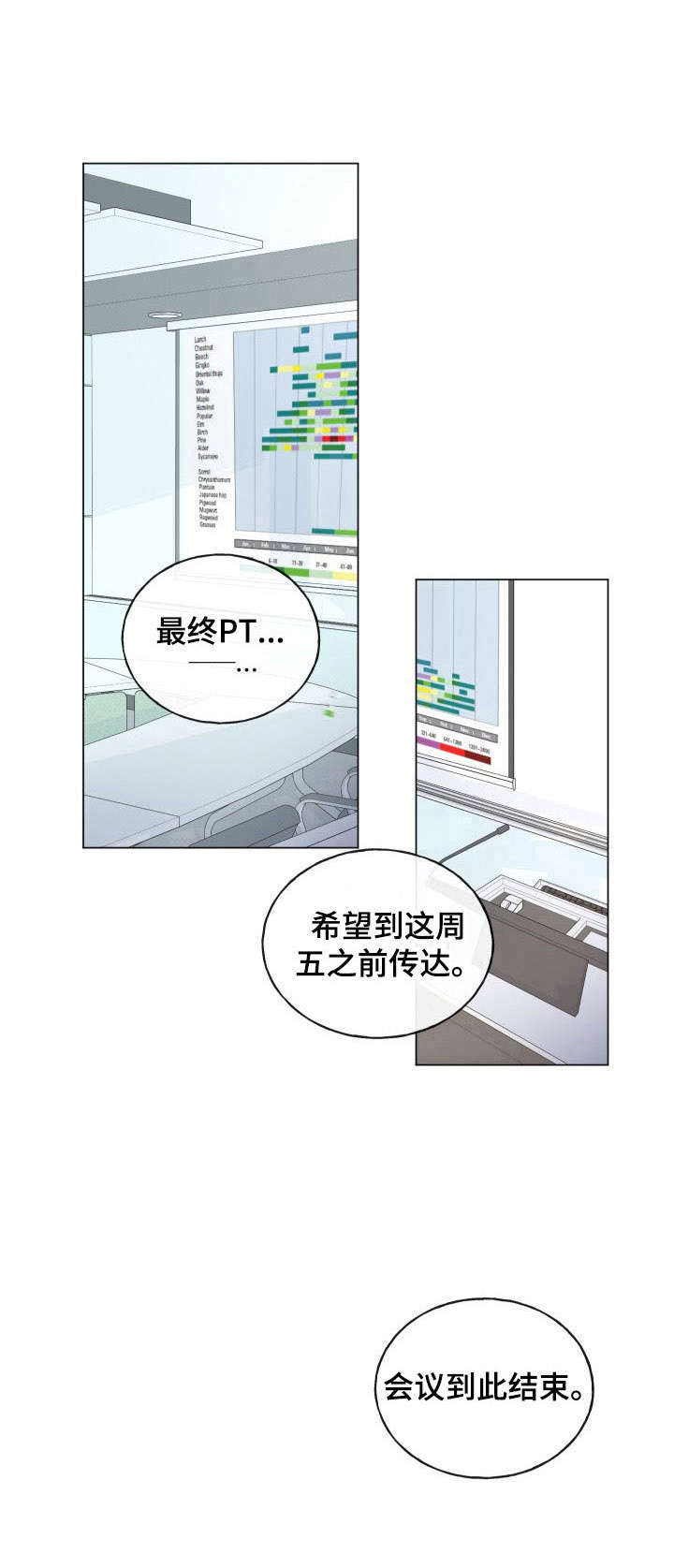 第2话7