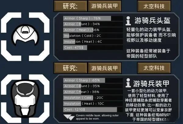 动力装甲诞生使下篇3