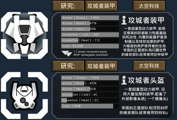 动力装甲诞生使下篇2