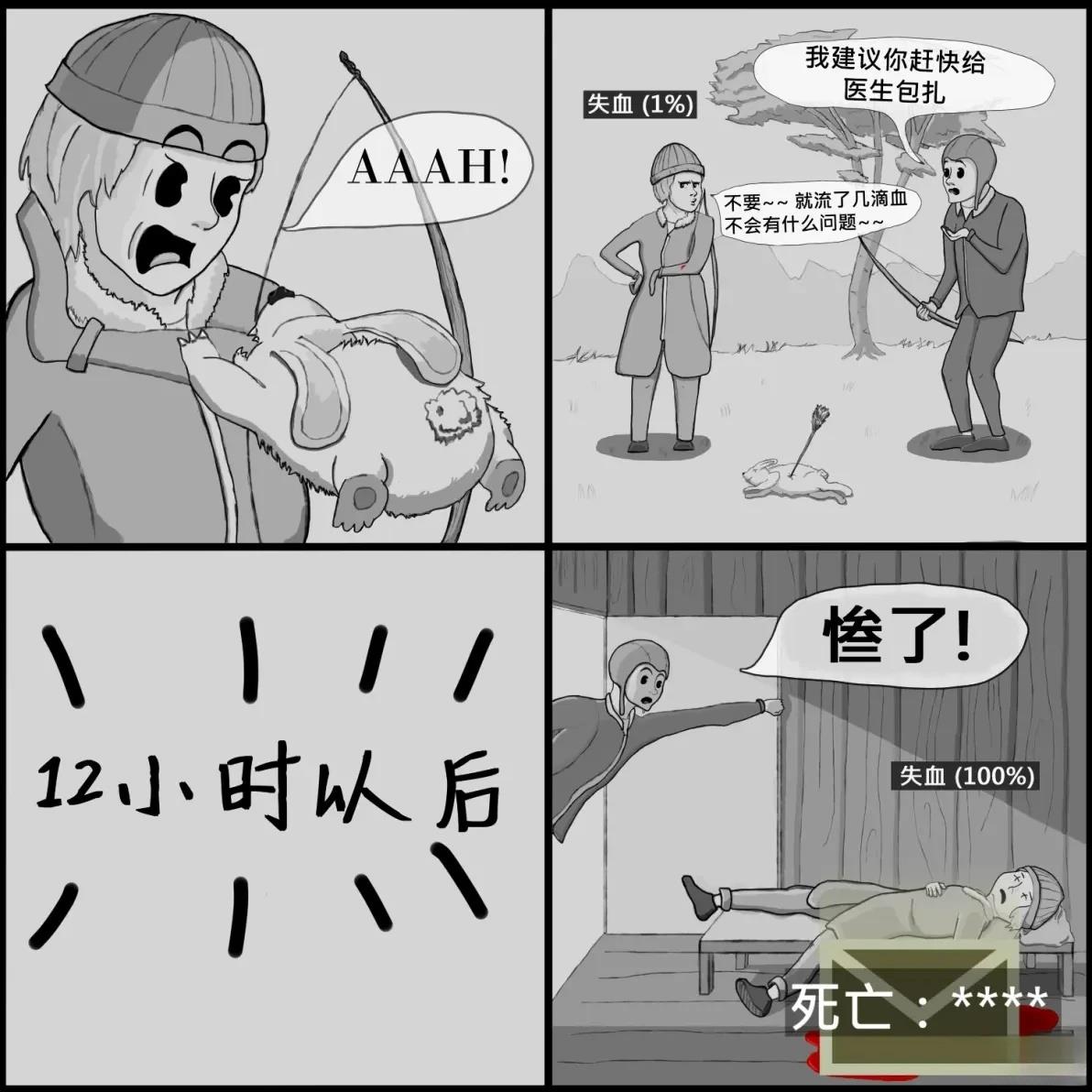 高血压的日常0