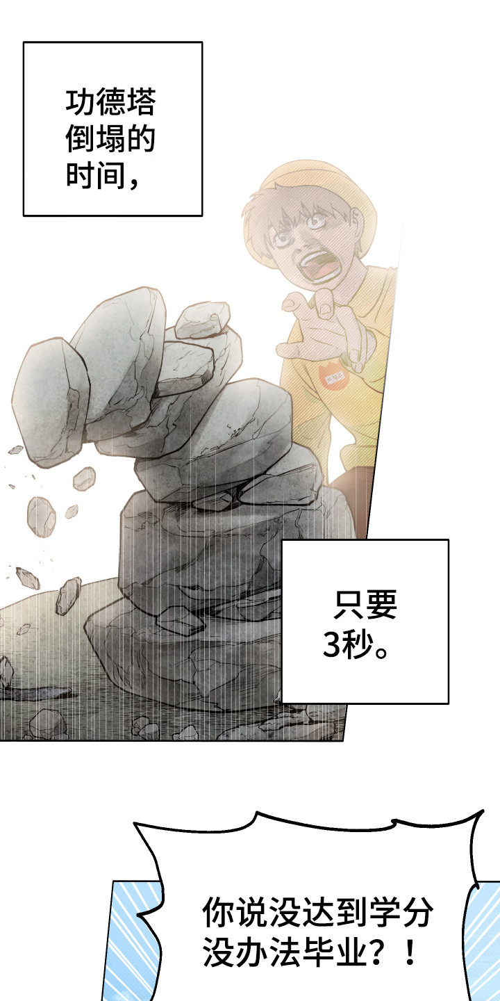 第1话0