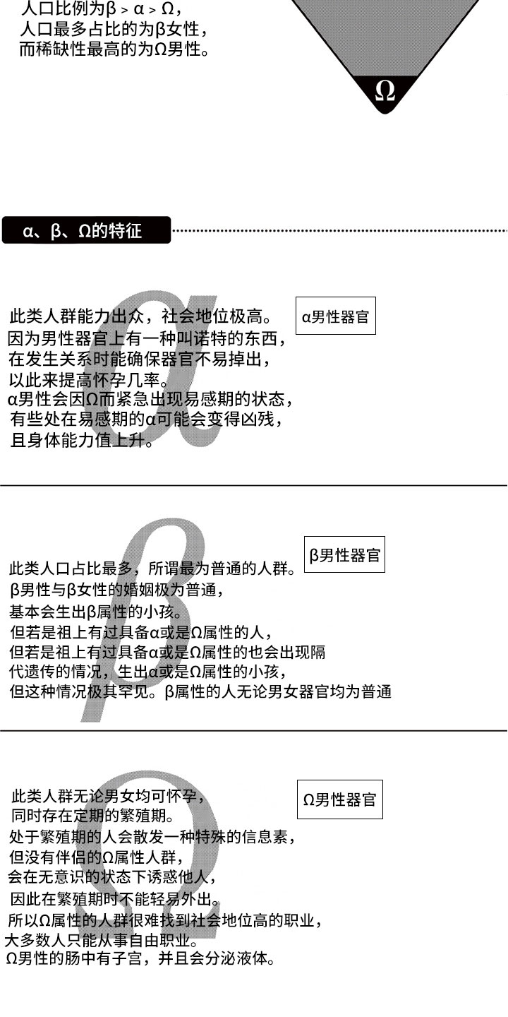 第1话1