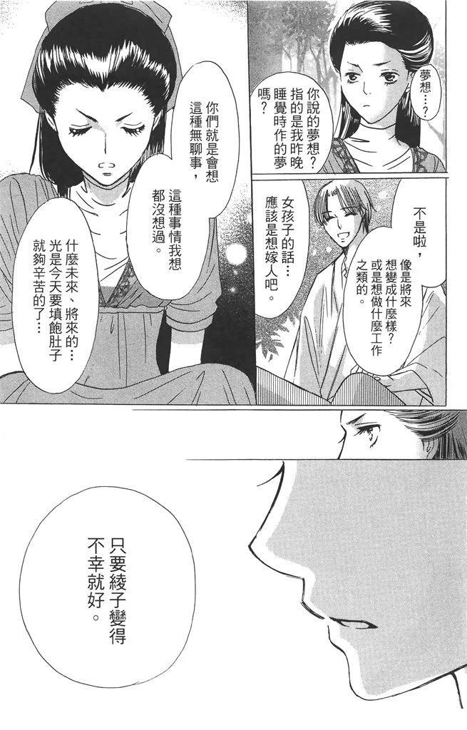 第2卷64