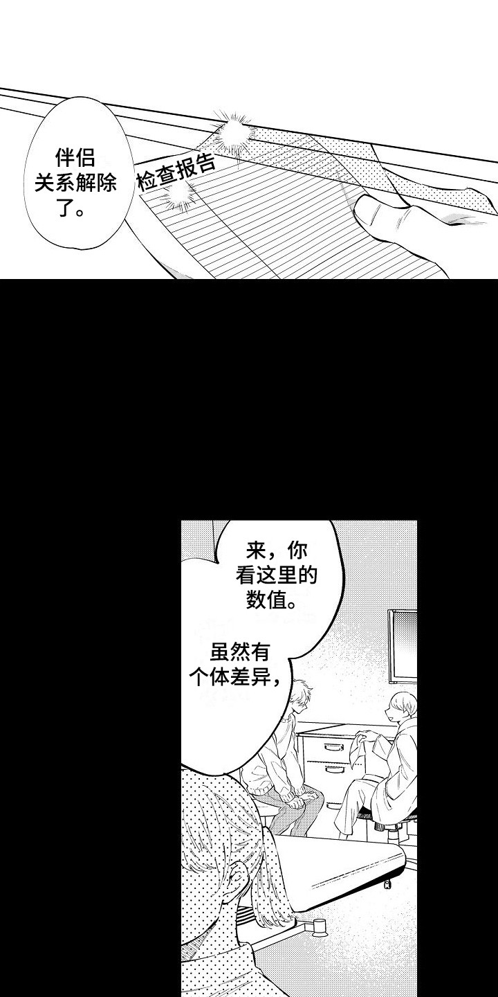 第6话0