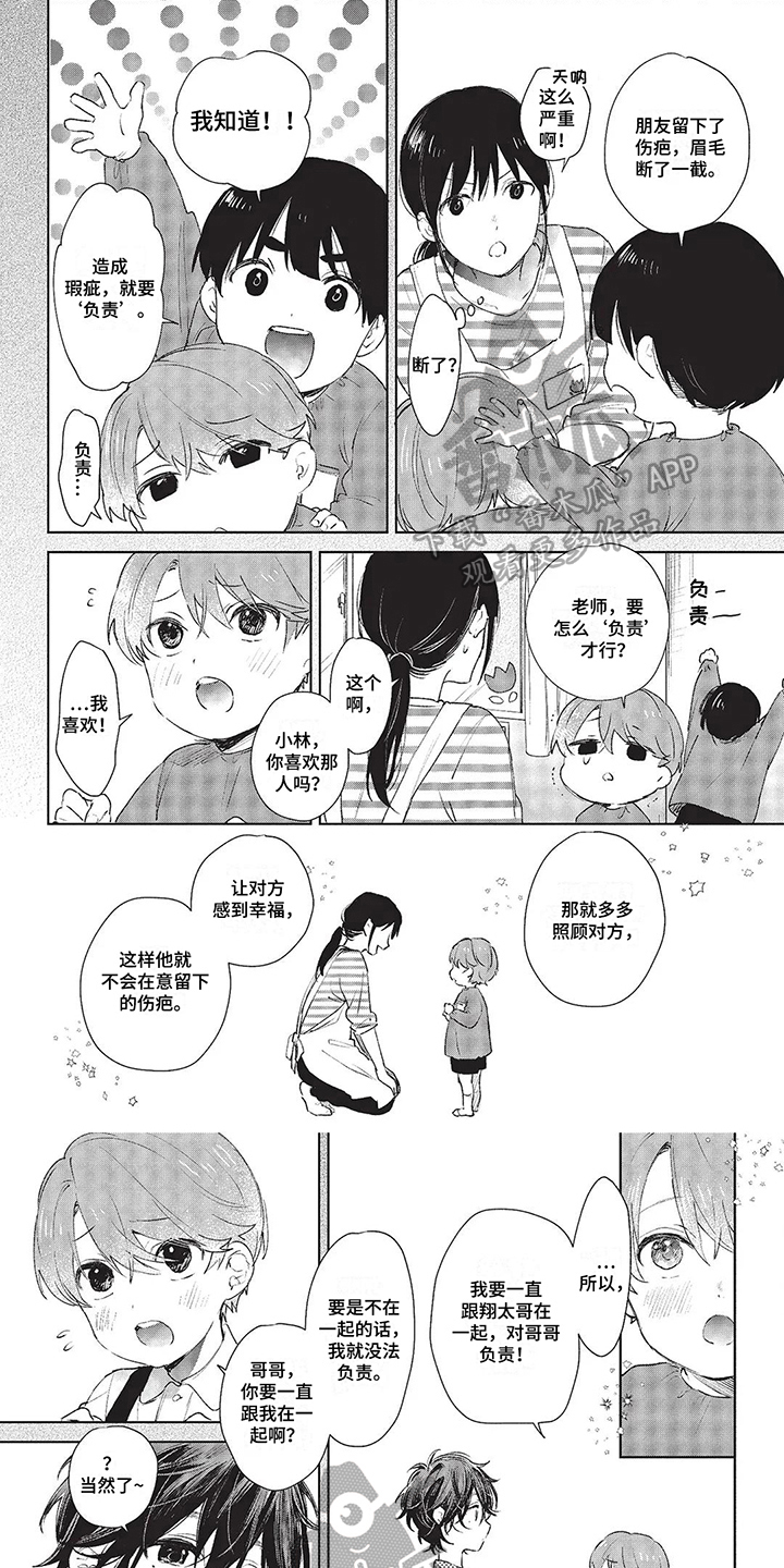 第20话0
