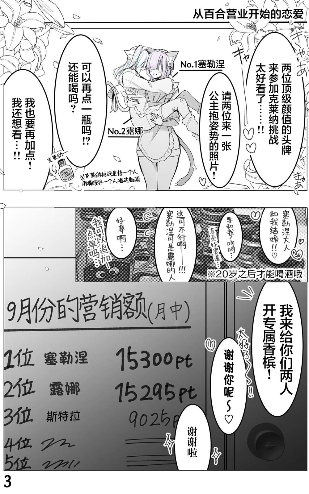 Vol.145