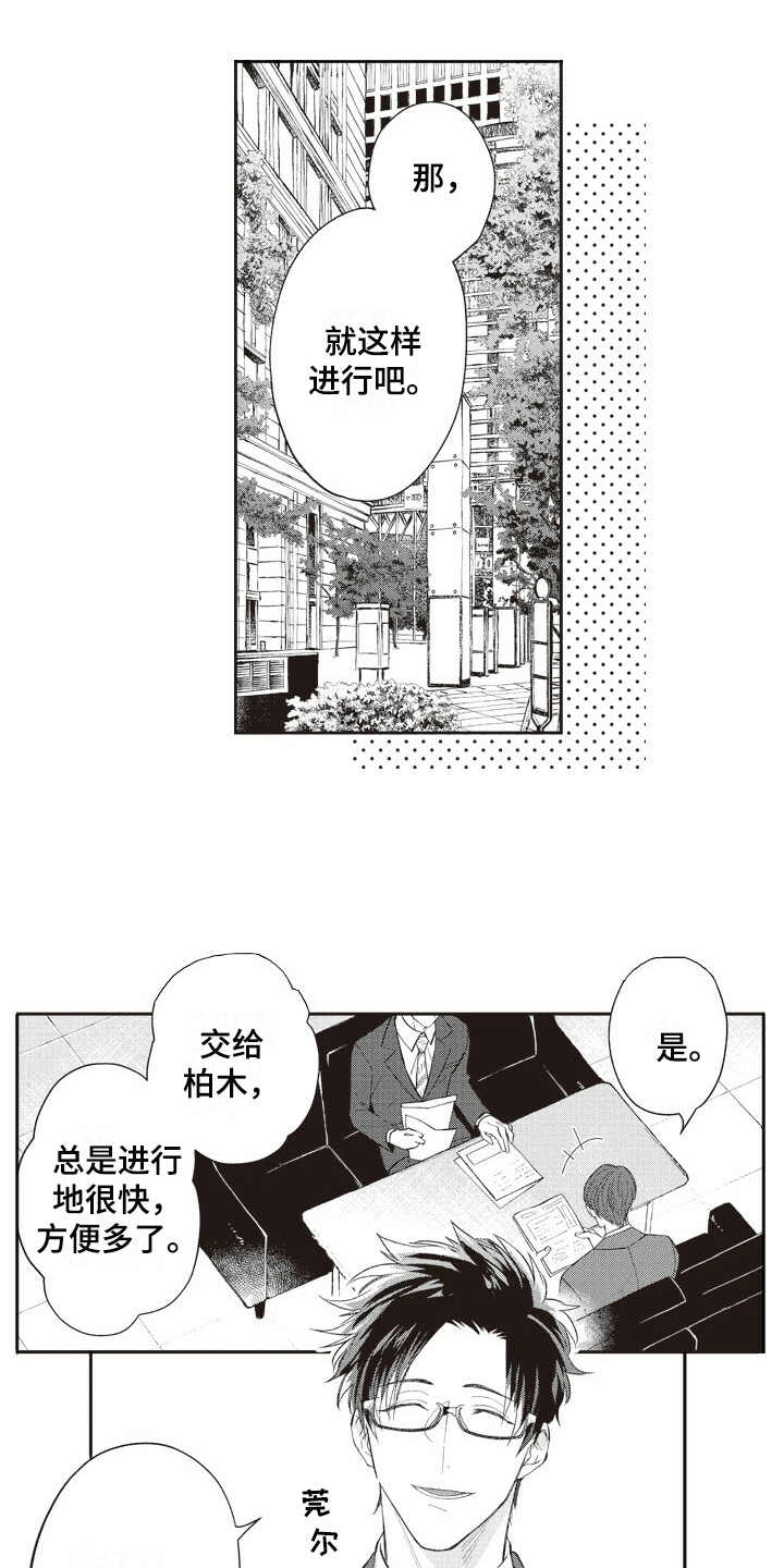 第1话0