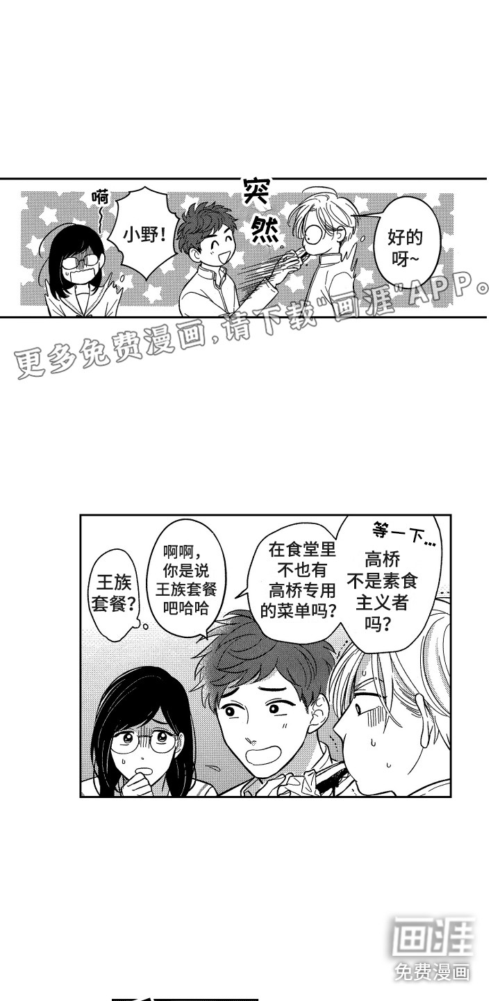 第6话0