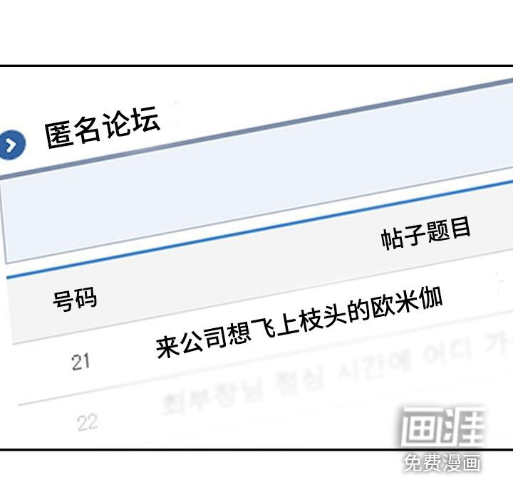 第83话24