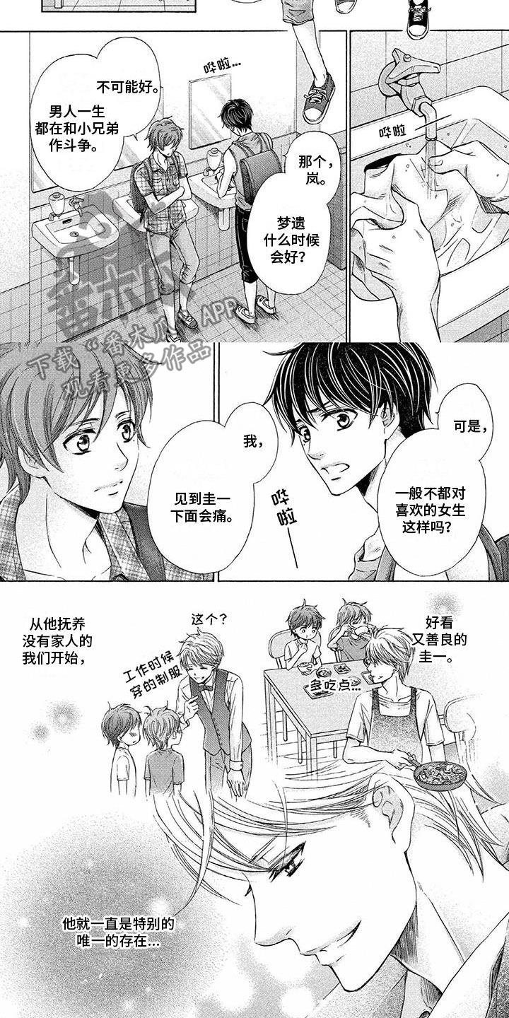 第13话4