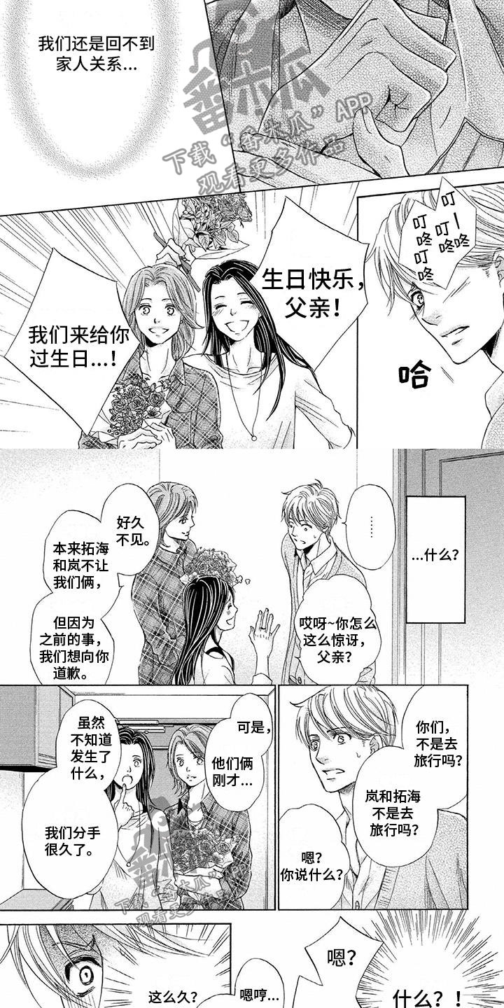 第7话1