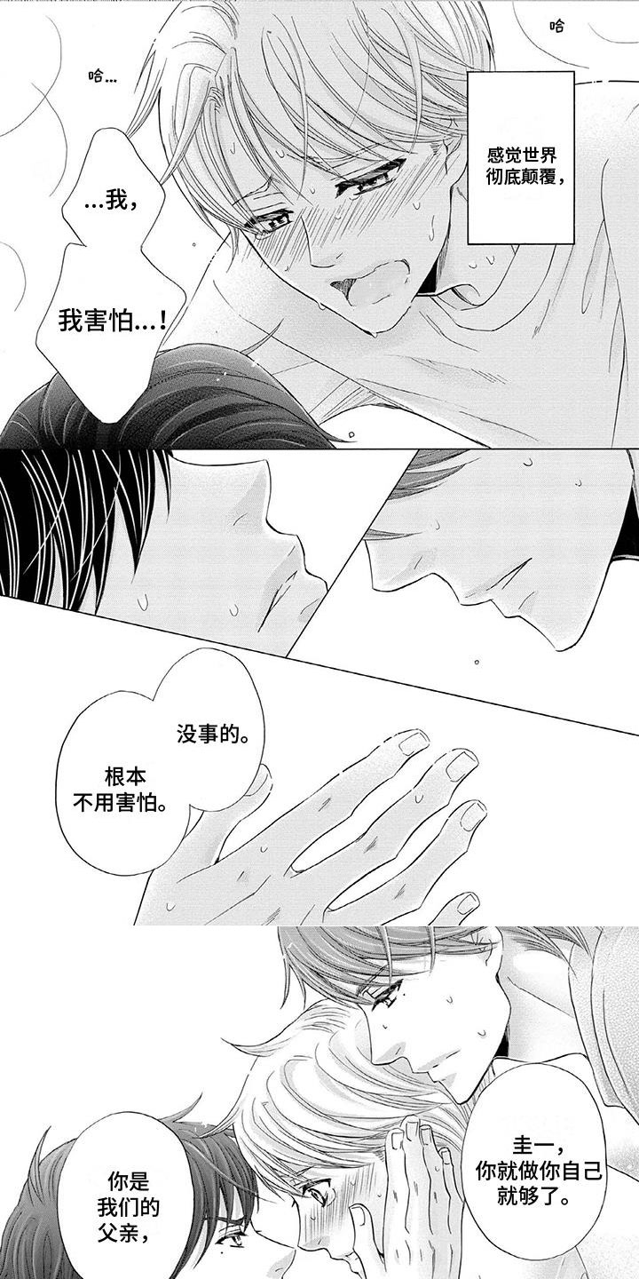 第1话0