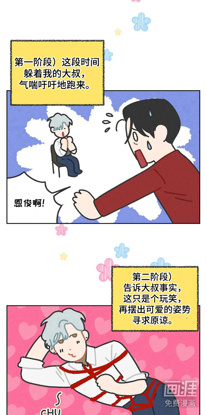 第27话5
