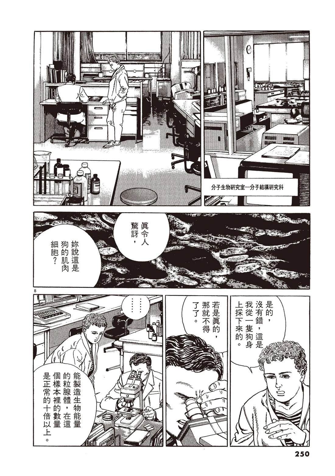 第1卷248