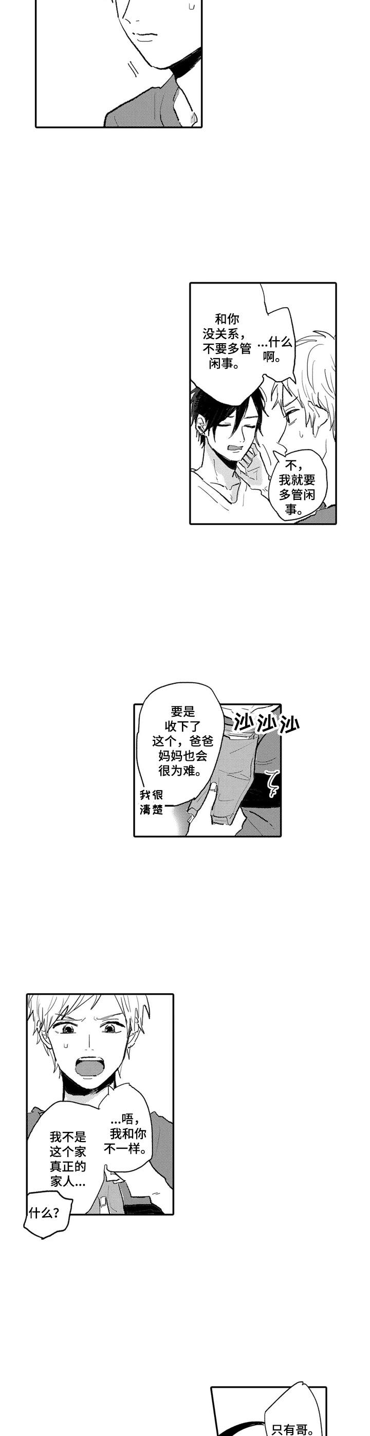 第7话7