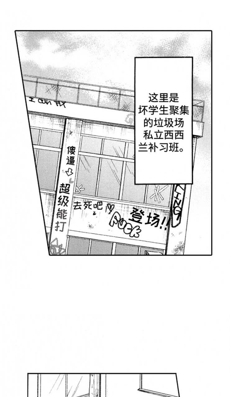 第1话0