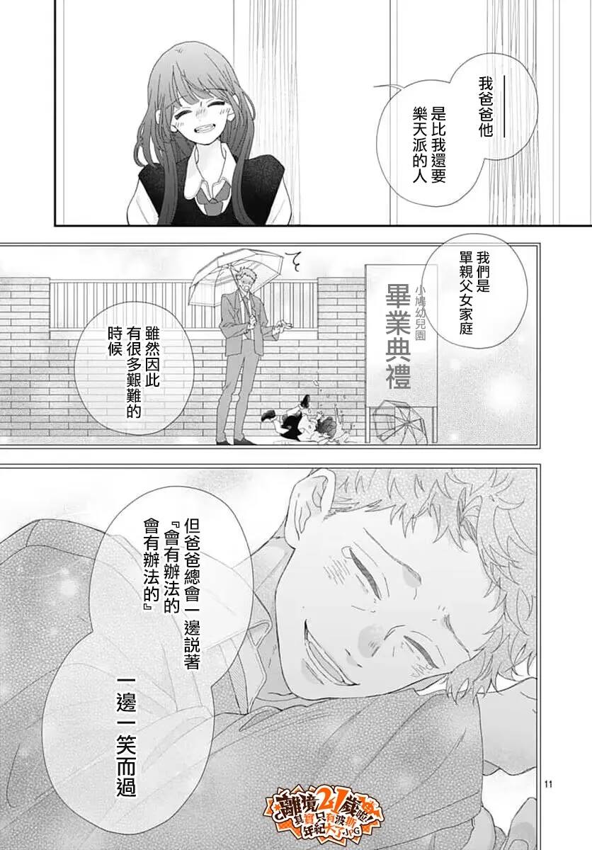 第5话10