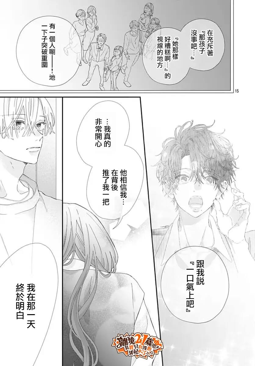 第5话14