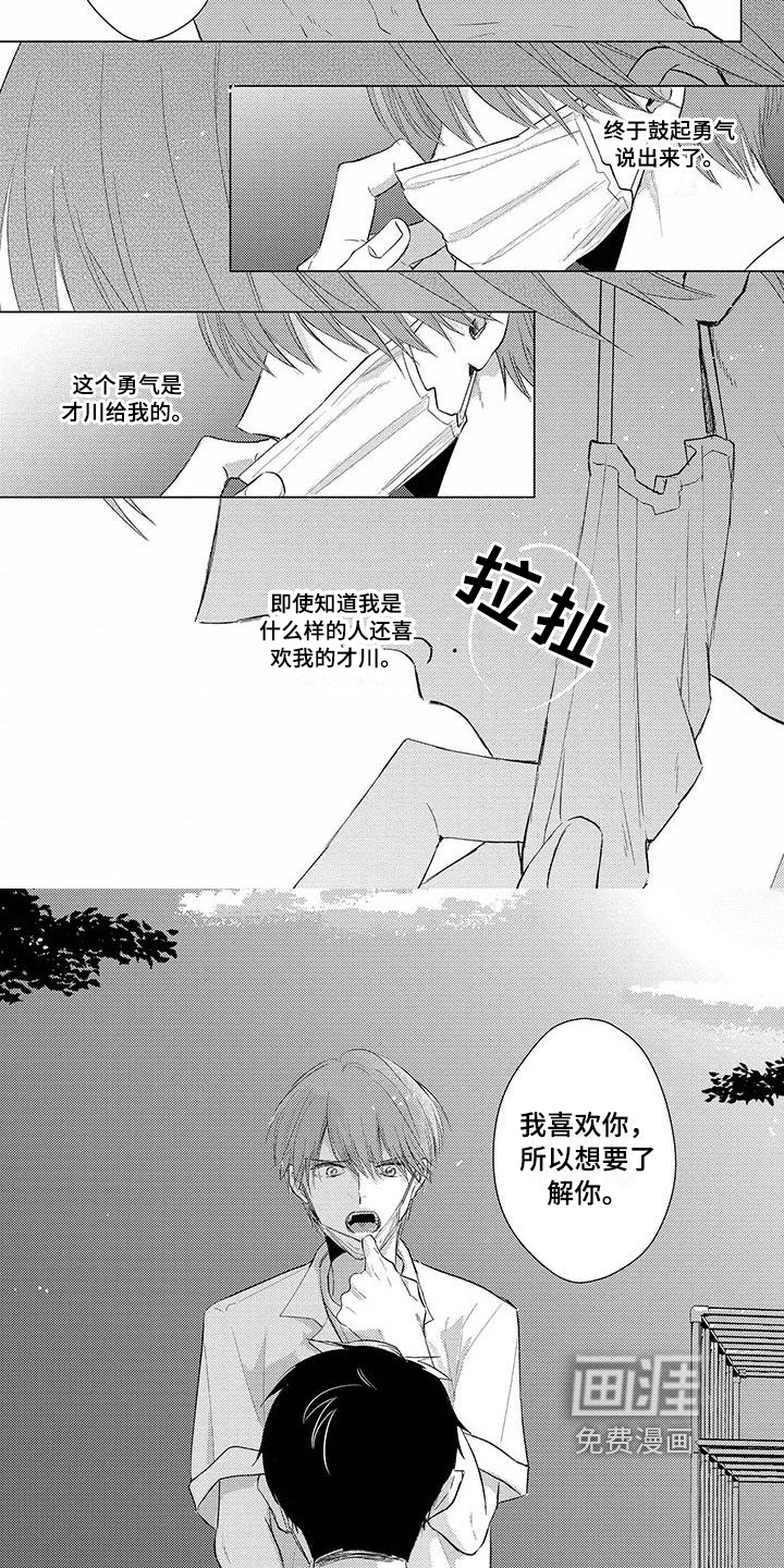 第29话4