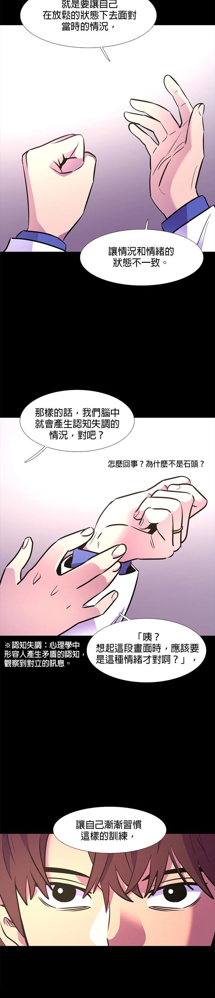 第142话15