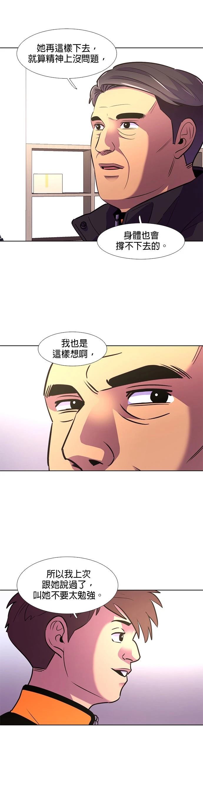 第142话28