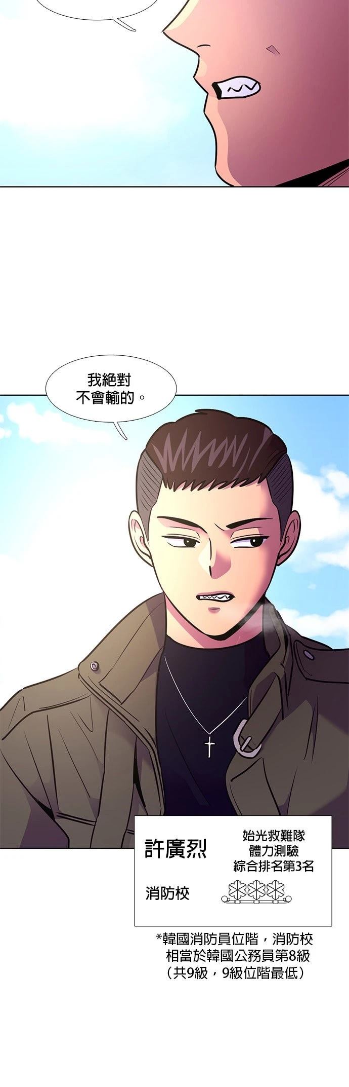 第146话28