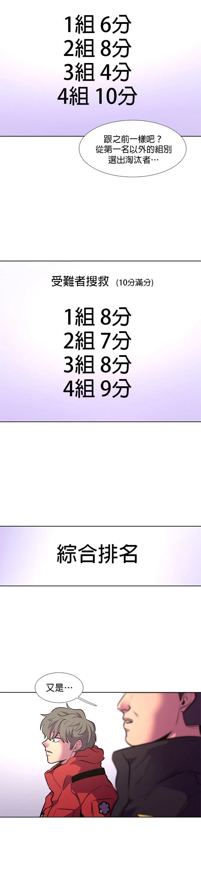 第160话17