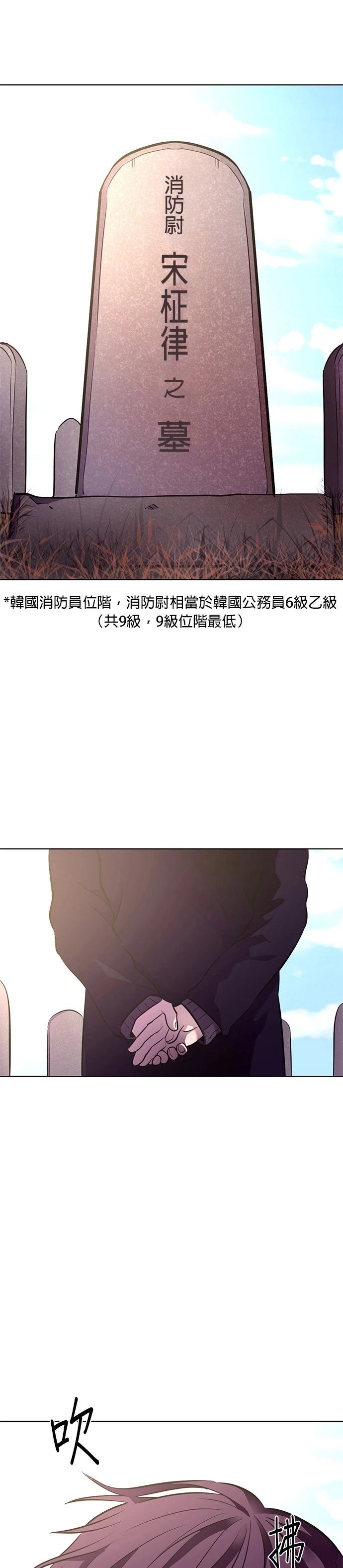 第177话9