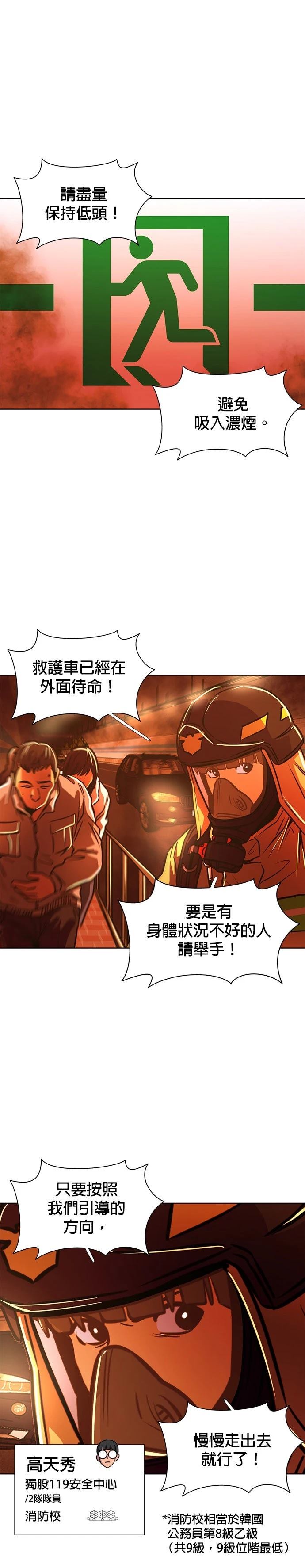 第246话7