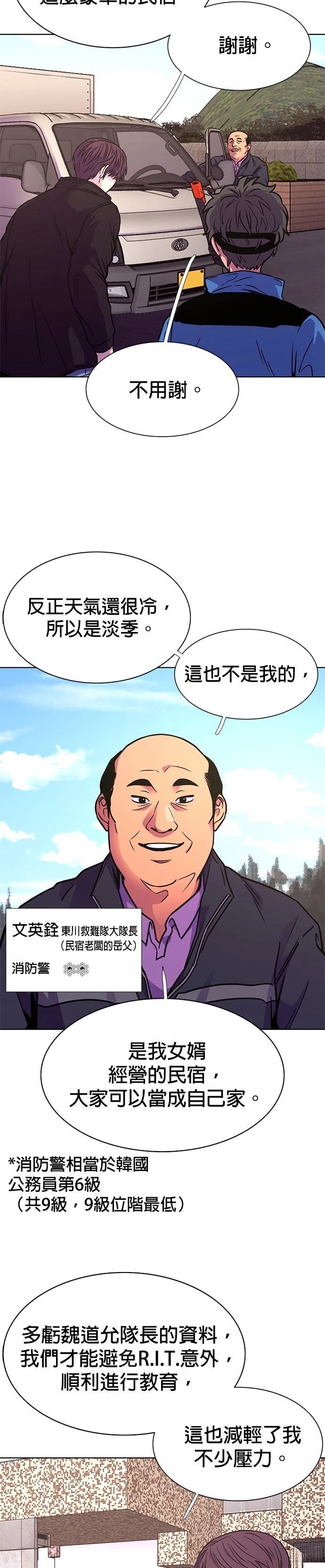 第251话22