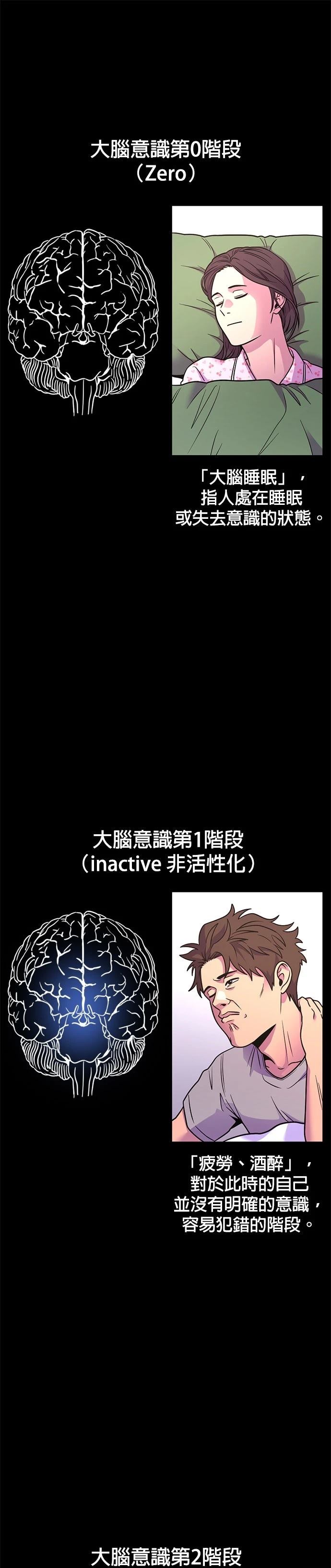 第261话10