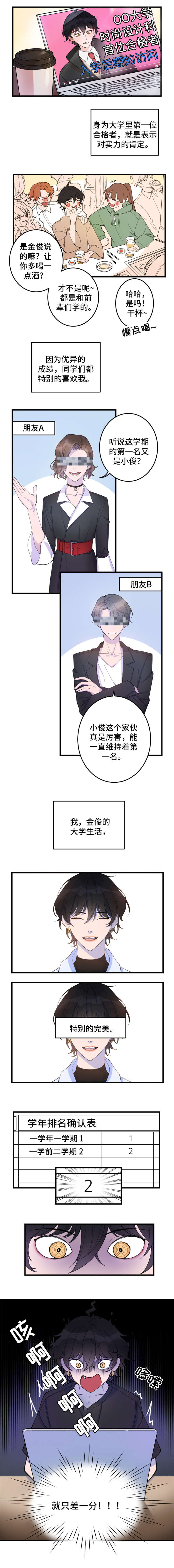 第1话0