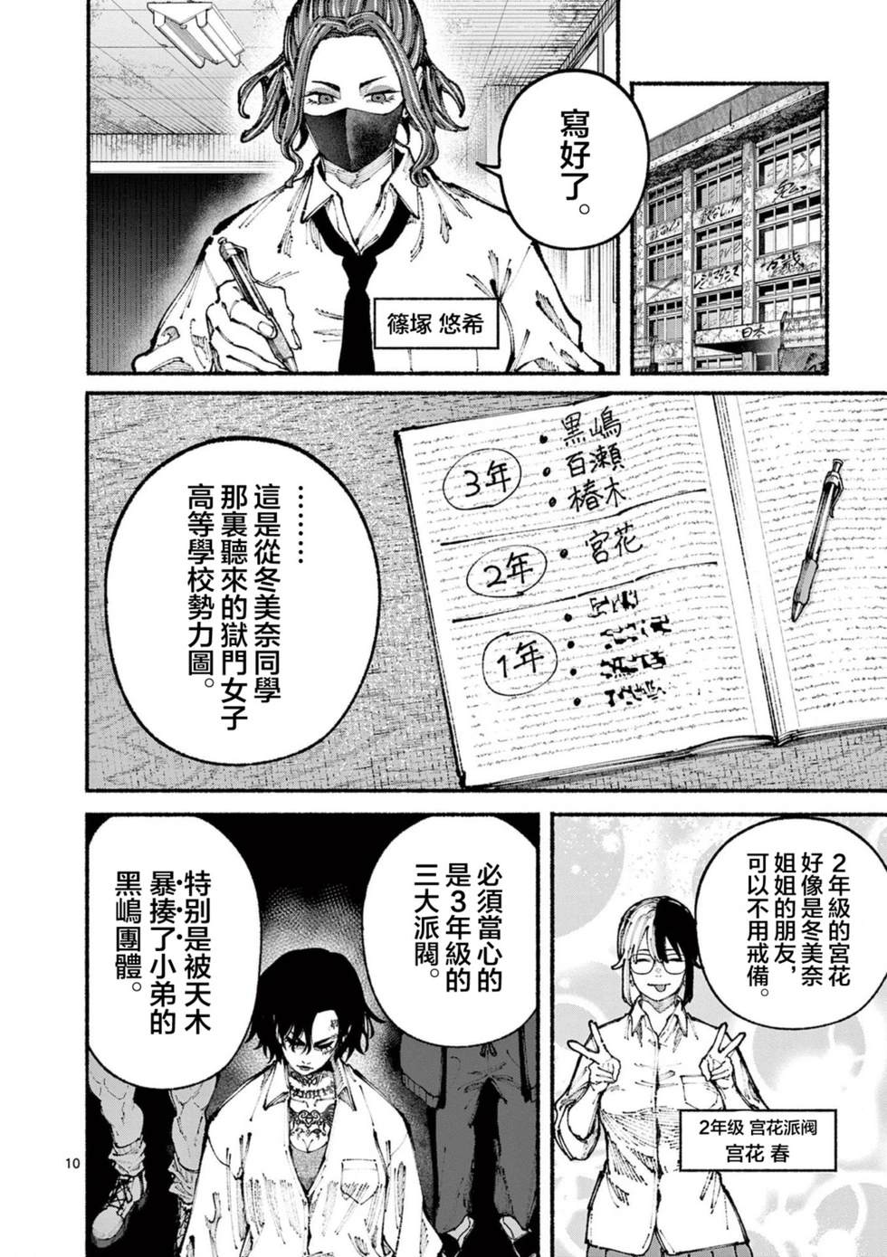第5话10
