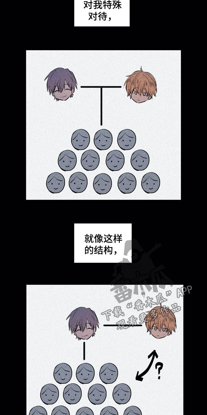 第102话8