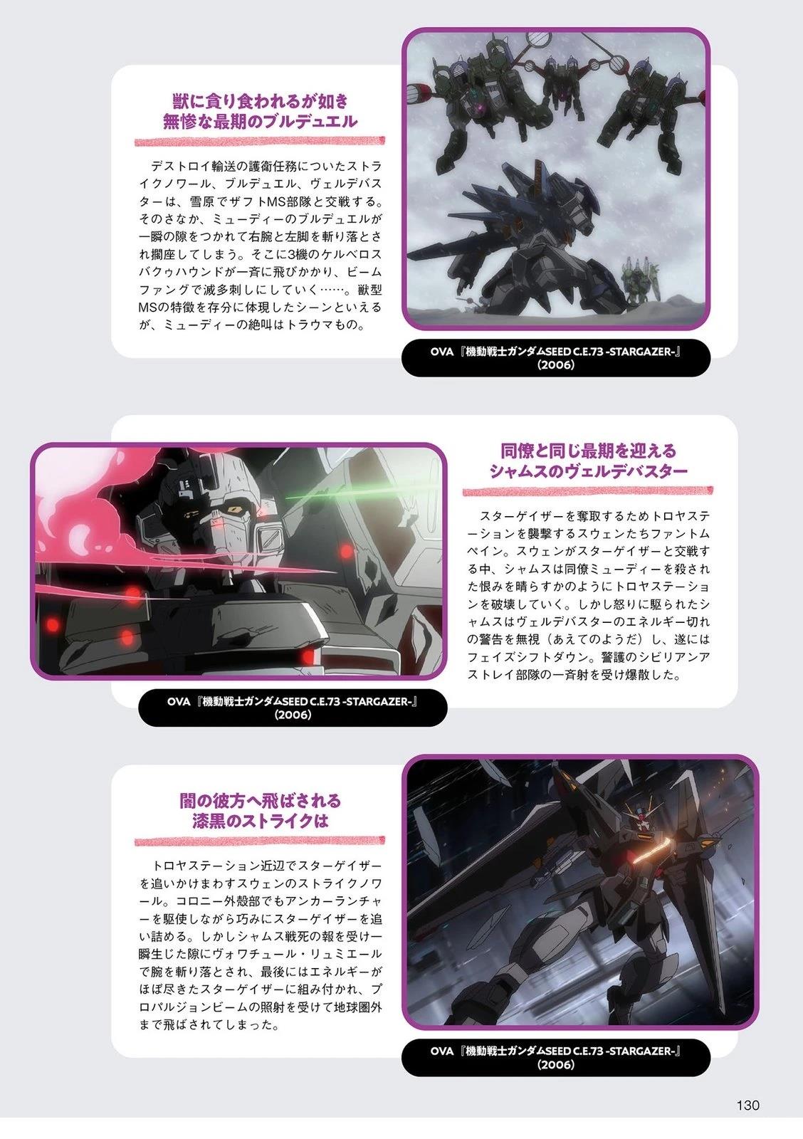 第1卷129