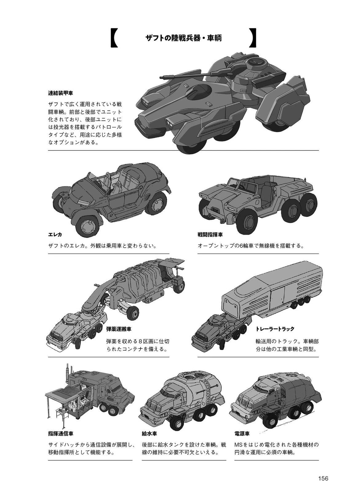 第1卷155