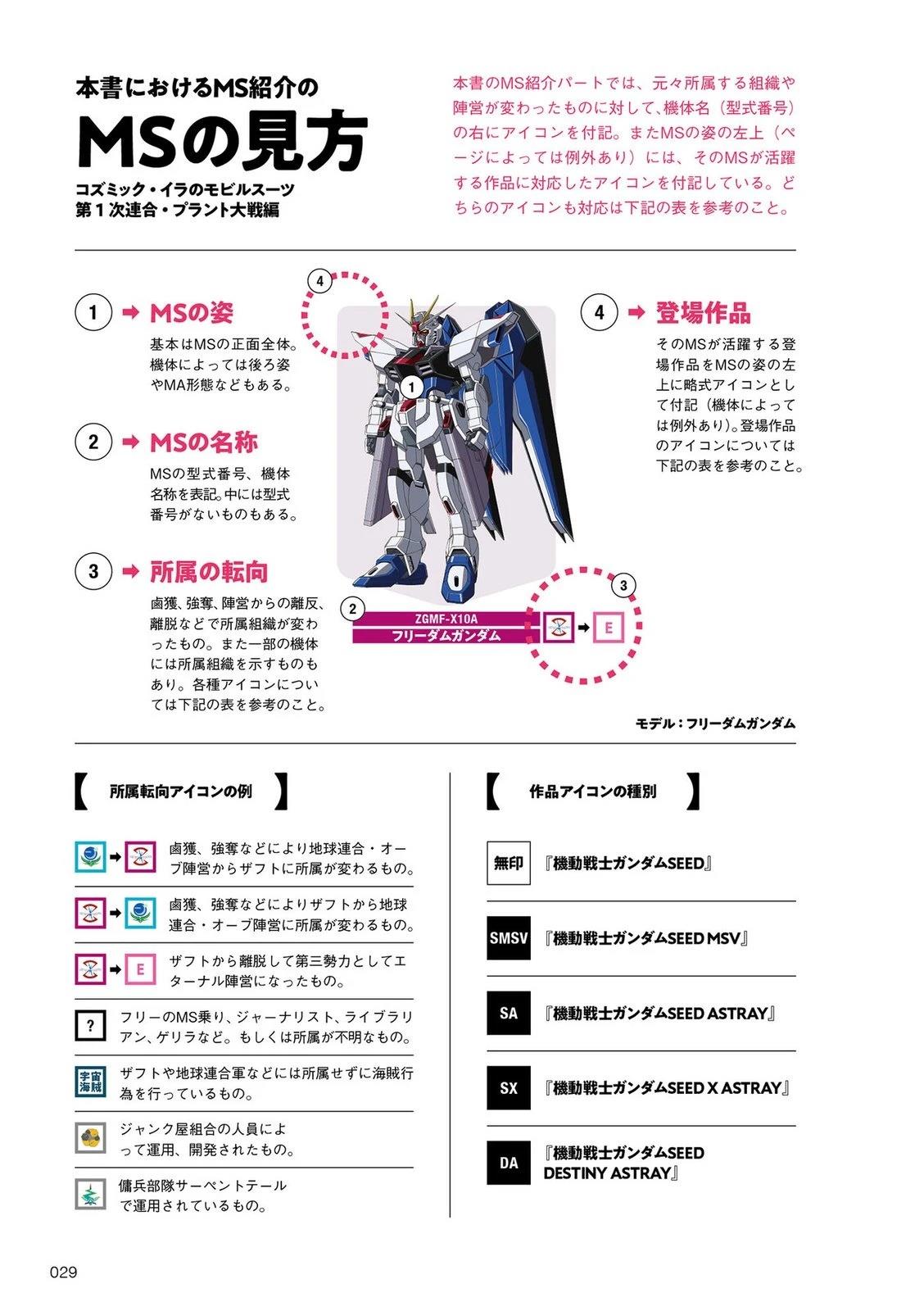 第1卷28