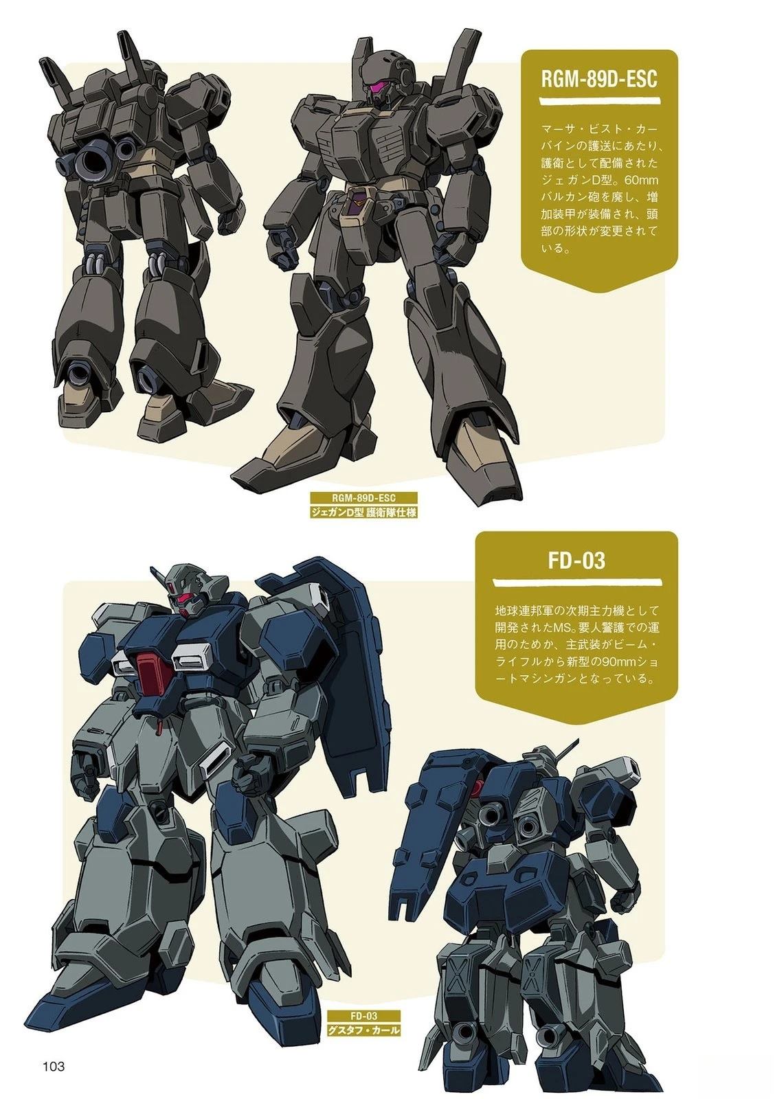 U.C.0093-0097102