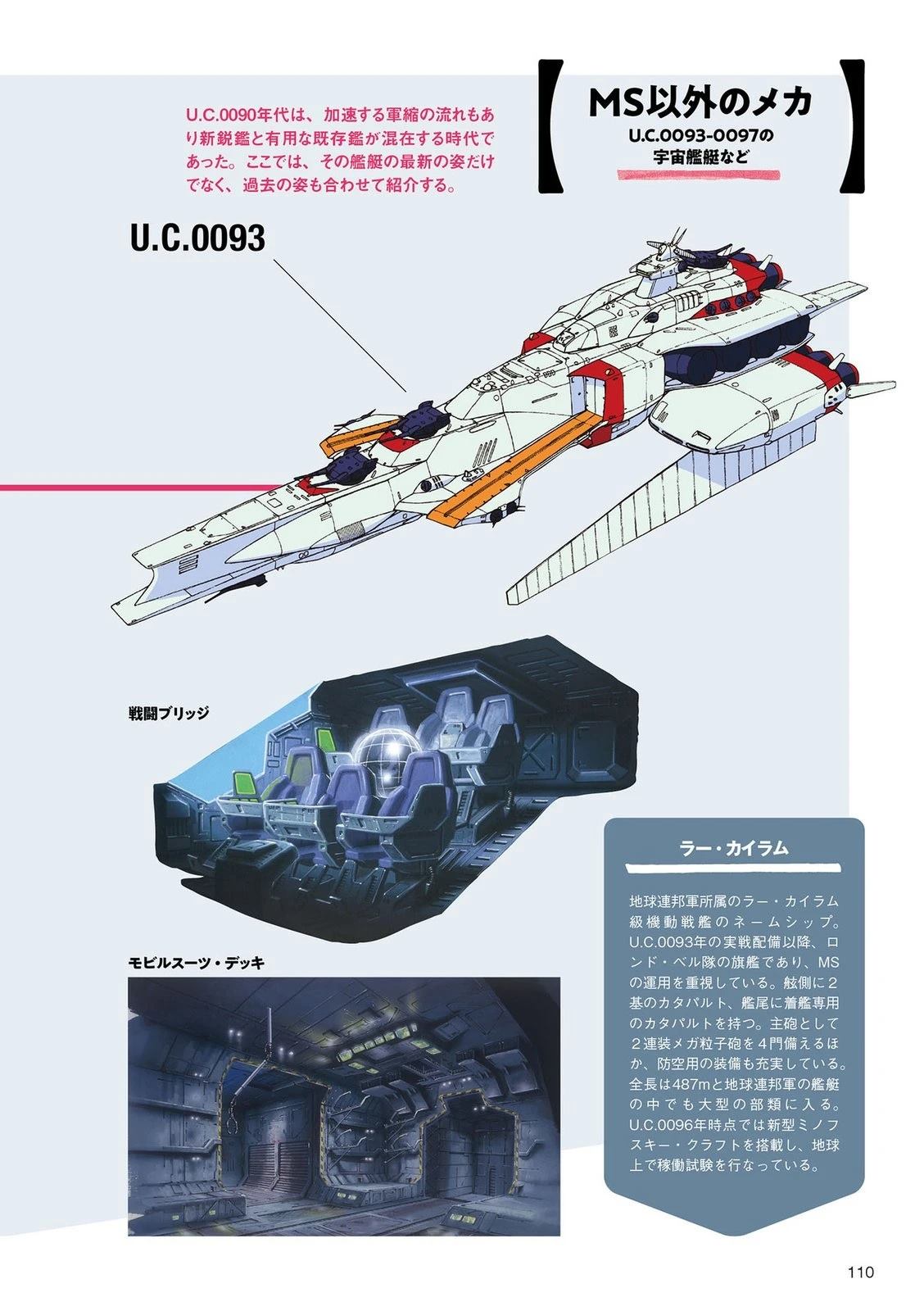 U.C.0093-0097109